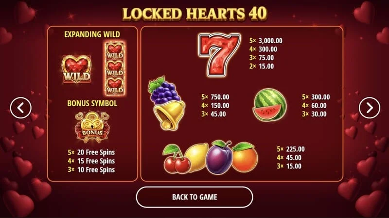 Locked Hearts 40 – Auszahlungstabelle